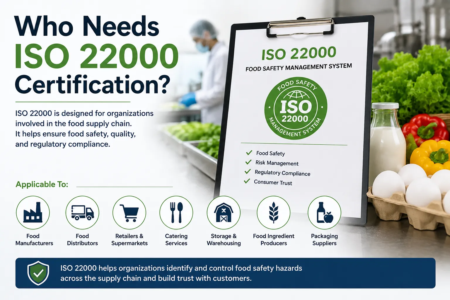 ISO 22000 Certification UAE | Food Safety Management in Dubai, UAE