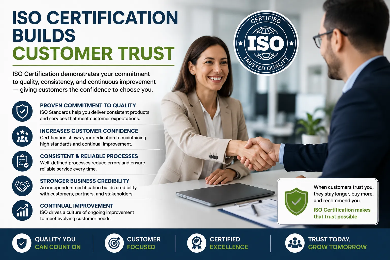ISO Certification Builds Customer Trust | ISO Certification in Dubai | WIZMS Dubai