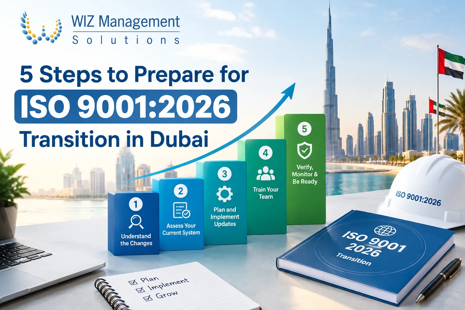 5 Steps to Prepare for ISO 9001:2026 Transition in Dubai