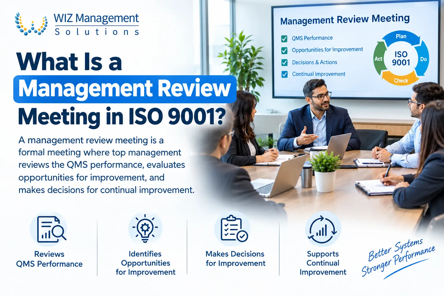 What Is a Management Review Meeting in ISO 9001?